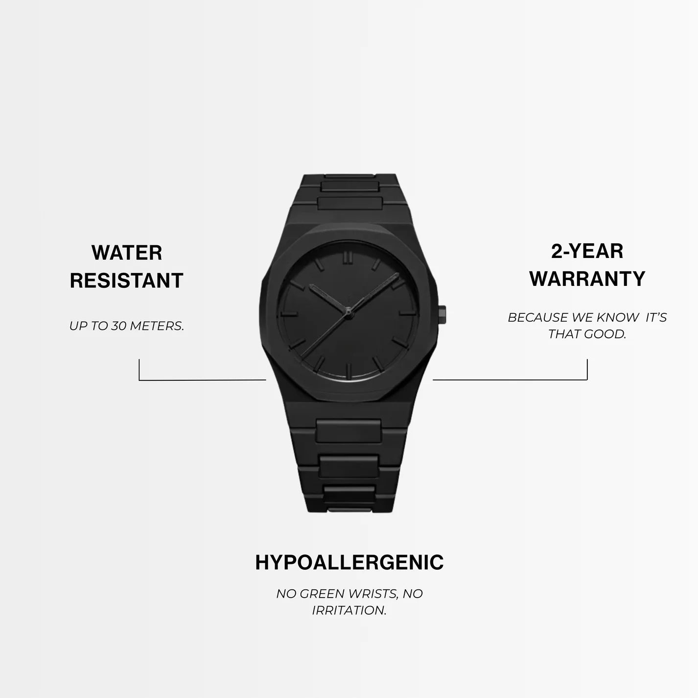 Z01 Watch | Ruevelle